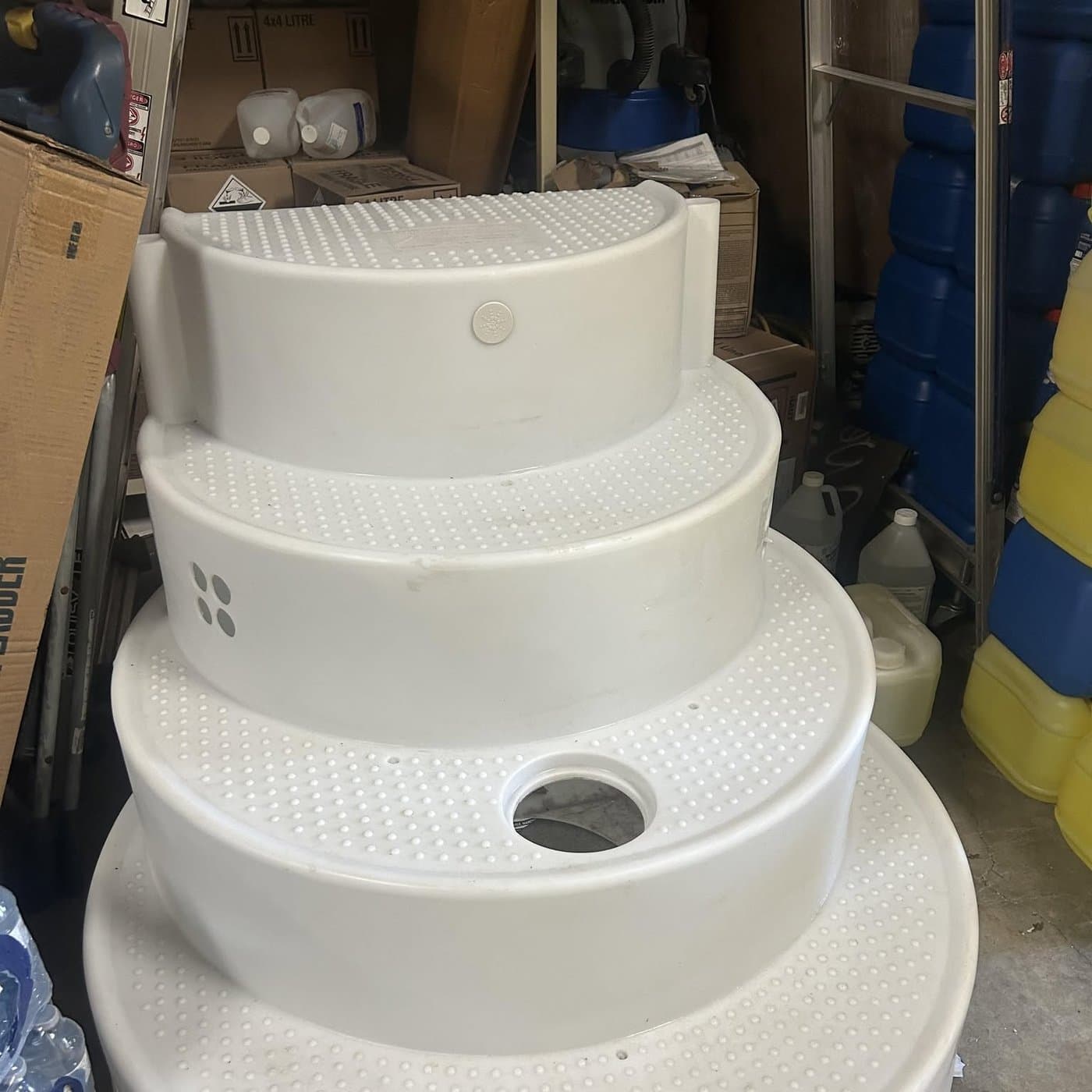 Equipment start-up